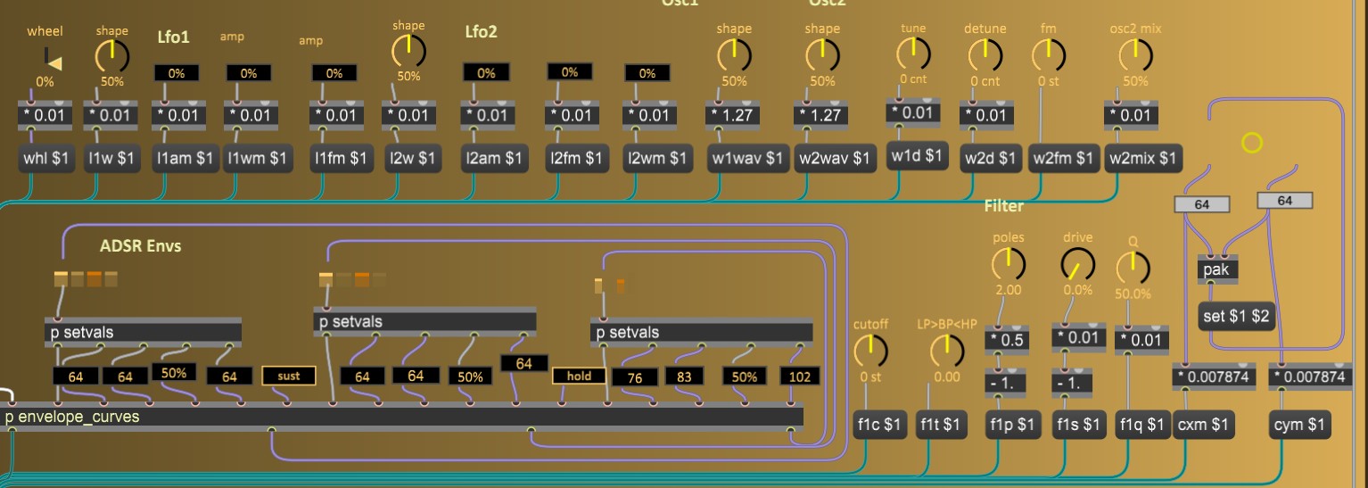 Husserl tutorial series(11). Applying gen to MIDI and real-world